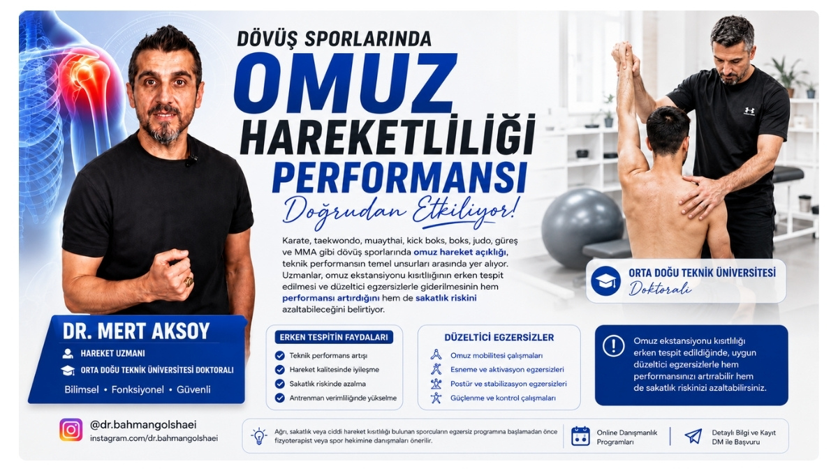 Dövüş Sporcularında Omuz Hareketliliği Performansı Ve Sakatlık Riskini Doğrudan Etkiliyor