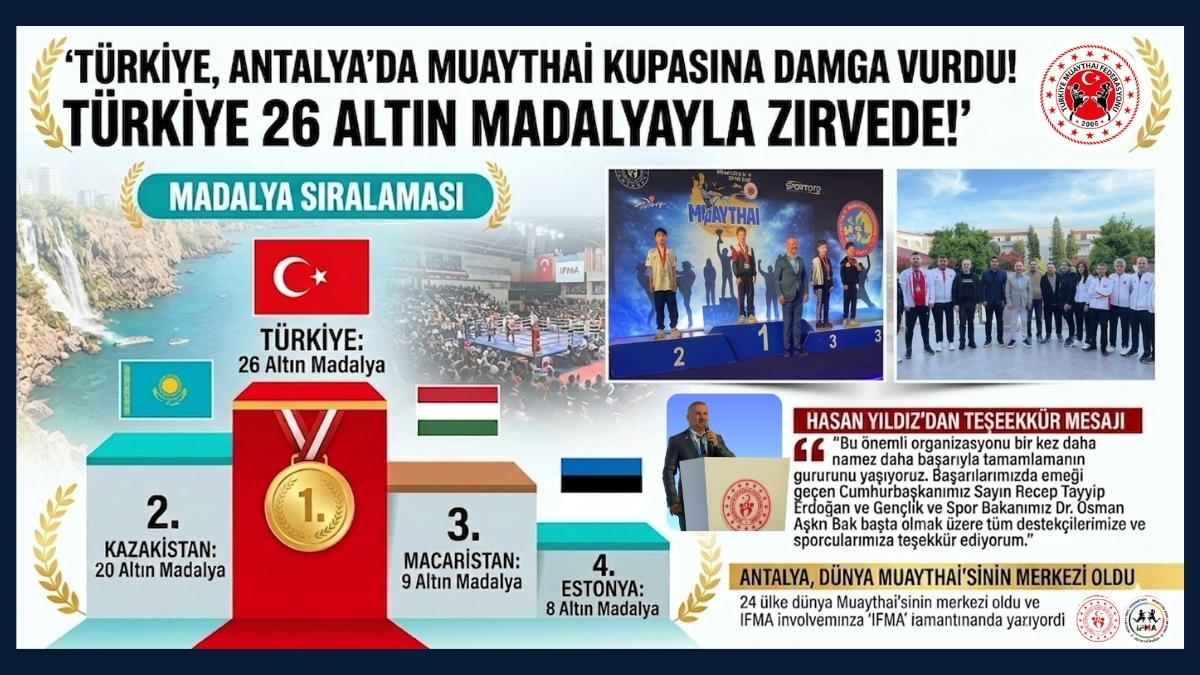 Türkiye, Antalya’da Muaythai Kupasına Damga Vurdu! Türkiye 26 Altın Madalyayla Zirvede!